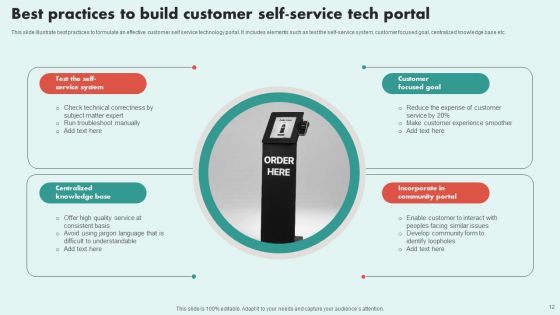 Self Service Tech Ppt PowerPoint Presentation Complete Deck With Slides Slide12