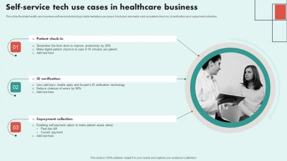 Self Service Tech Use Cases In Healthcare Business Elements PDF