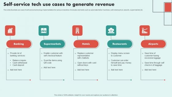 Self Service Tech Use Cases To Generate Revenue Clipart PDF