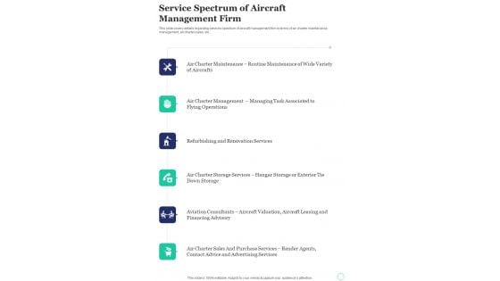 Sell Commercial Flights Service Spectrum Of Aircraft Management One Pager Sample Example Document Sell Commercial Flights Service Spectrum Of Aircraft Management One Pager Sample Example Document