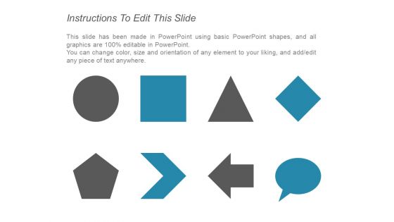 Sell House Rent Business Invoices Webpage Tools Webmaster Ppt PowerPoint Presentation Model Gridlines