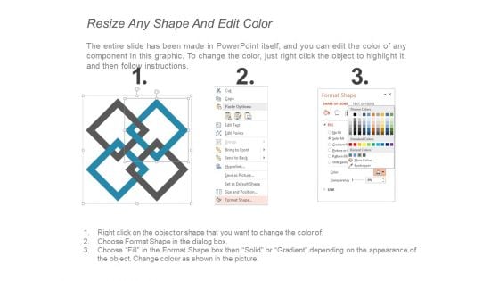 Sell House Rent Business Invoices Webpage Tools Webmaster Ppt PowerPoint Presentation Model Gridlines