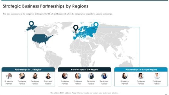 Sell Side Confidential Information Memorandum CIM Pitch Book Strategic Business Partnerships By Regions Demonstration PDF