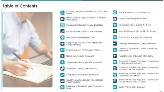 Sell Side Confidential Information Memorandum CIM Pitch Book Table Of Contents Sample PDF Sell Side Confidential Information Memorandum CIM Pitch Book Table Of Contents Sample PDF