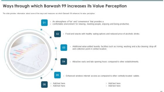 Sell Side Confidential Information Memorandum CIM Pitch Book Ways Through Which Barwash 99 Infographics PDF