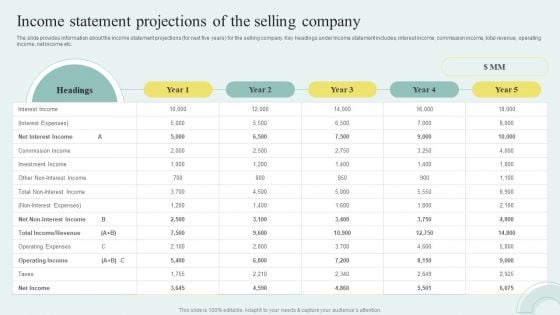 Sell Side M And A Pitchbook With Deal Overview Income Statement Projections Of The Selling Company Microsoft PDF Sell Side M And A Pitchbook With Deal Overview Income Statement Projections Of The Selling Company Microsoft PDF