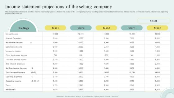 Sell Side M And A Pitchbook With Deal Overview Income Statement Projections Of The Selling Company Microsoft PDF