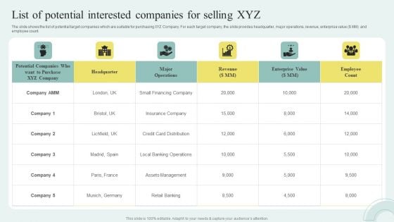 Sell Side M And A Pitchbook With Deal Overview List Of Potential Interested Companies For Selling XYZ Background PDF