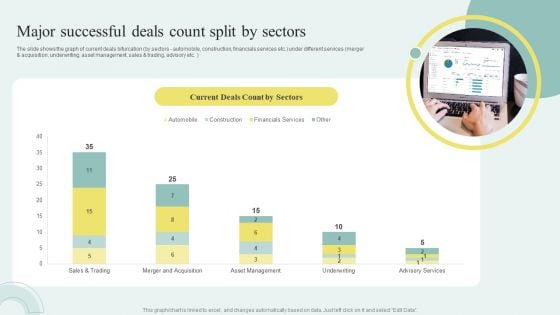 Sell Side M And A Pitchbook With Deal Overview Major Successful Deals Count Split By Sectors Brochure PDF