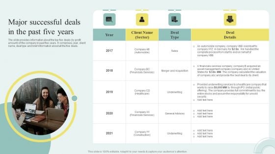 Sell Side M And A Pitchbook With Deal Overview Major Successful Deals In The Past Five Years Portrait PDF Sell Side M And A Pitchbook With Deal Overview Major Successful Deals In The Past Five Years Portrait PDF