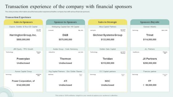 Sell Side M And A Pitchbook With Deal Overview Transaction Experience Of The Company With Financial Sponsors Information PDF