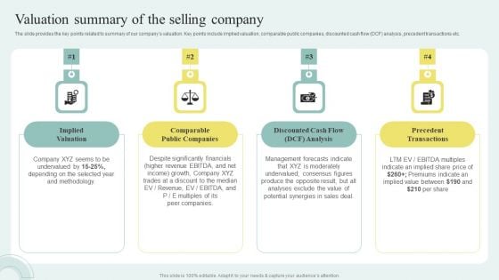 Sell Side M And A Pitchbook With Deal Overview Valuation Summary Of The Selling Company Elements PDF Sell Side M And A Pitchbook With Deal Overview Valuation Summary Of The Selling Company Elements PDF