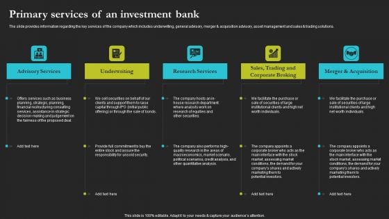 Sell Side Merger And Acquisition Primary Services Of An Investment Bank Pictures PDF Sell Side Merger And Acquisition Primary Services Of An Investment Bank Pictures PDF