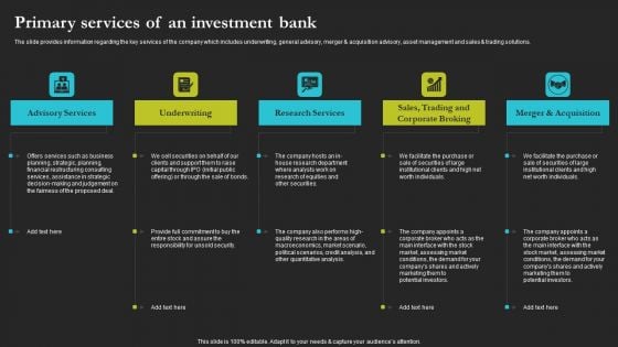 Sell Side Merger And Acquisition Primary Services Of An Investment Bank Pictures PDF