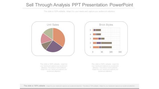 Sell Through Analysis Ppt Presentation Powerpoint