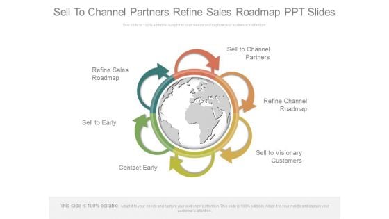 Sell To Channel Partners Refine Sales Roadmap Ppt Slides Sell To Channel Partners Refine Sales Roadmap Ppt Slides