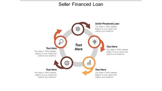 Seller Financed Loan Ppt PowerPoint Presentation Ideas Example File Cpb