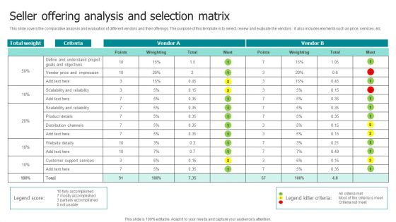 Seller Offering Analysis And Selection Matrix Ppt Professional Show PDF