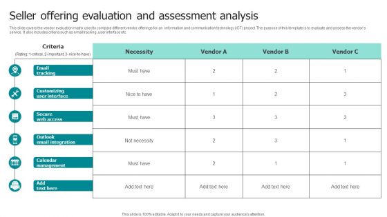 Seller Offering Evaluation And Assessment Analysis Ppt Infographic Template Graphics PDF