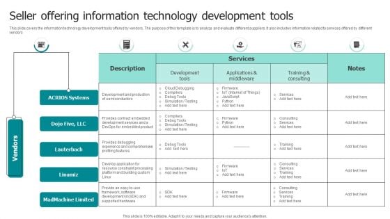 Seller Offering Information Technology Development Tools Ppt Styles Graphics Template PDF