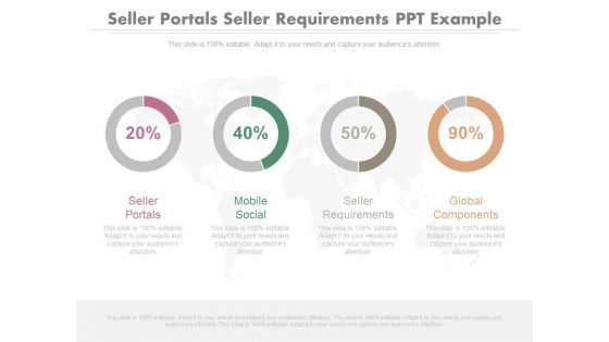 Seller Portals Seller Requirements Ppt Example