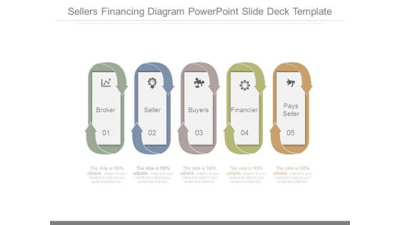 Sellers Financing Diagram Powerpoint Slide Deck Template