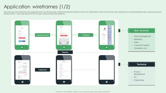 Selling App Development Launch And Marketing Application Wireframes Sample PDF