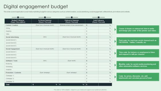 Selling App Development Launch And Marketing Digital Engagement Budget Formats PDF