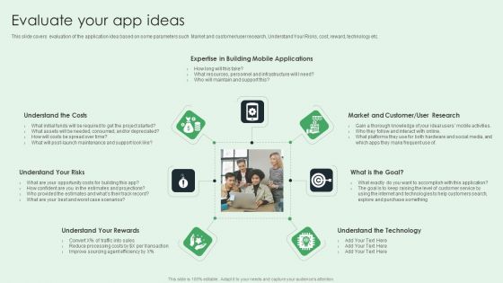 Selling App Development Launch And Marketing Evaluate Your App Ideas Microsoft PDF