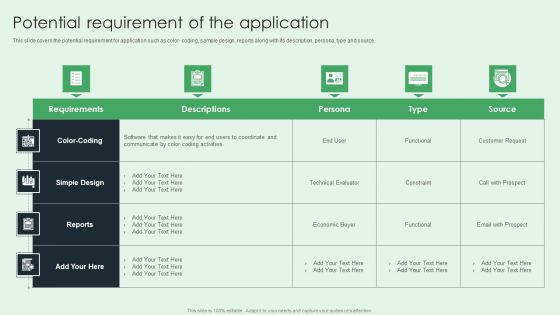 Selling App Development Launch And Marketing Potential Requirement Of The Application Download PDF