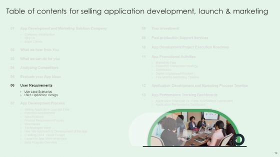 Selling App Development Launch And Marketing Ppt PowerPoint Presentation Complete Deck With Slides