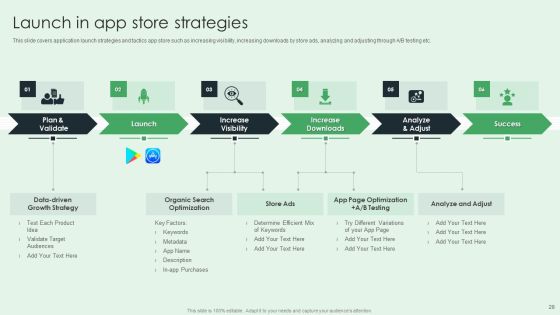 Selling App Development Launch And Marketing Ppt PowerPoint Presentation Complete Deck With Slides Slide28