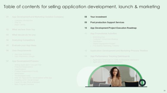 Selling App Development Launch And Marketing Ppt PowerPoint Presentation Complete Deck With Slides Slide30