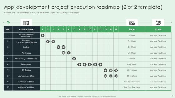 Selling App Development Launch And Marketing Ppt PowerPoint Presentation Complete Deck With Slides Slide34