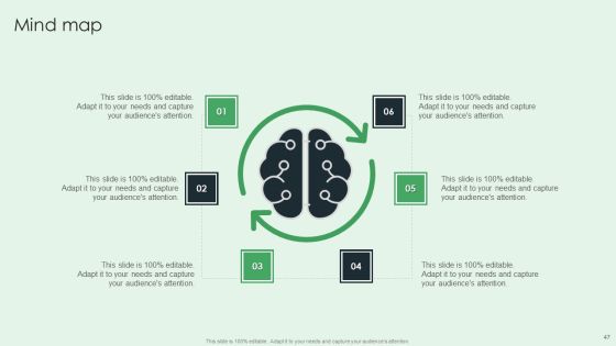 Selling App Development Launch And Marketing Ppt PowerPoint Presentation Complete Deck With Slides Slide47