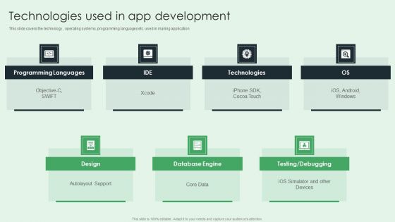 Selling App Development Launch And Marketing Technologies Used In App Development Infographics PDF Selling App Development Launch And Marketing Technologies Used In App Development Infographics PDF
