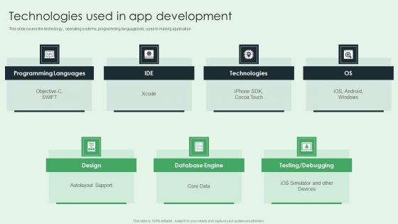 Selling App Development Launch And Marketing Technologies Used In App Development Infographics PDF