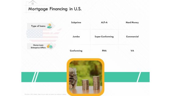 Selling Home Property Mortgage Financing In US Ppt Ideas Show PDF