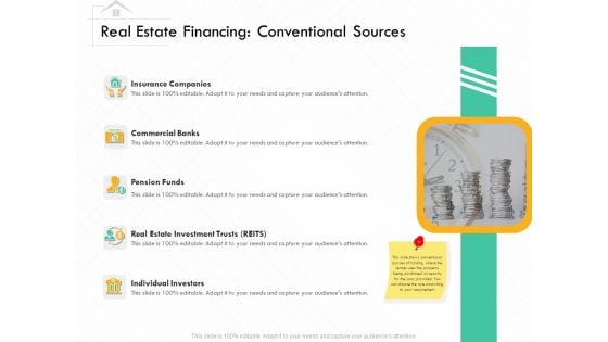 Selling Home Property Real Estate Financing Conventional Sources Ppt Inspiration Guide PDF