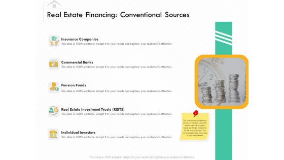 Selling Home Property Real Estate Financing Conventional Sources Ppt Inspiration Guide PDF Selling Home Property Real Estate Financing Conventional Sources Ppt Inspiration Guide PDF