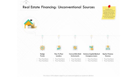 Selling Home Property Real Estate Financing Unconventional Sources Ppt Show PDF