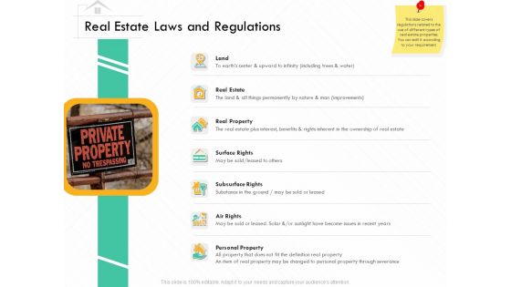 Selling Home Property Real Estate Laws And Regulations Ppt Visual Aids Infographic Template PDF