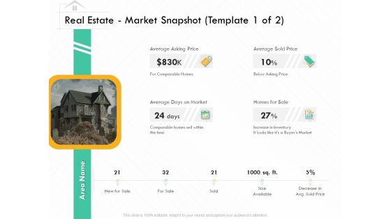 Selling Home Property Real Estate Market Snapshot Average Ppt Portfolio Good PDF Selling Home Property Real Estate Market Snapshot Average Ppt Portfolio Good PDF