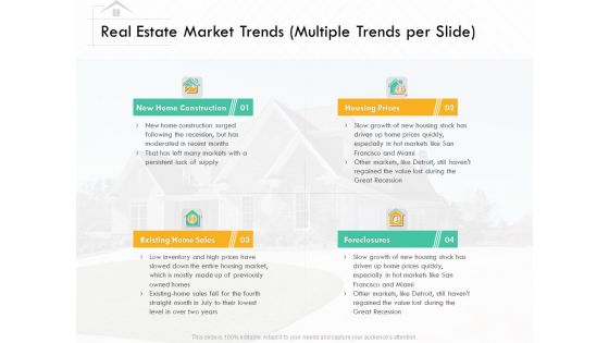 Selling Home Property Real Estate Market Trends Multiple Trends Per Slide Ppt Layouts Visuals PDF