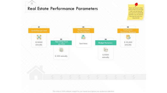 Selling Home Property Real Estate Performance Parameters Ppt Infographics Templates PDF Selling Home Property Real Estate Performance Parameters Ppt Infographics Templates PDF