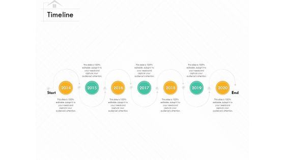 Selling Home Property Timeline Ppt Pictures Guide PDF