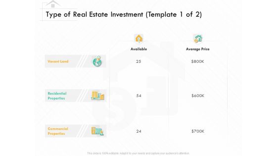 Selling Home Property Type Of Real Estate Investment Available Ppt Portfolio Template PDF Selling Home Property Type Of Real Estate Investment Available Ppt Portfolio Template PDF