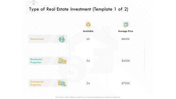 Selling Home Property Type Of Real Estate Investment Available Ppt Portfolio Template PDF