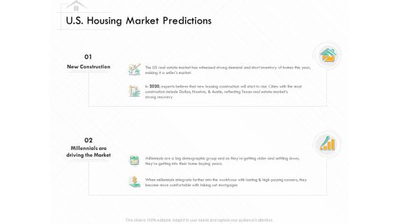 Selling Home Property US Housing Market Predictions Ppt Show Example PDF