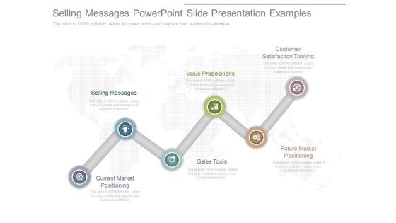 Selling Messages Powerpoint Slide Presentation Examples